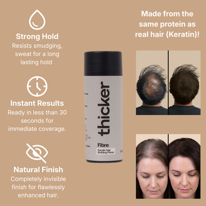 Fibre - Hair Building Fibres